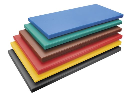 Τραπέζι κουζίνας Corte Yellow 265x162x20 Lacor Professional Polyethylene