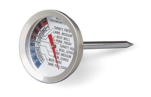 Termómetro de Cocina Pincho Carne 110 Mm Lacor